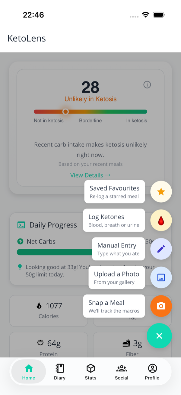 Home screen with the plus button tapped, showing five options: Saved Favourites, Log Ketones, Manual Entry, Upload a Photo, Snap a Meal