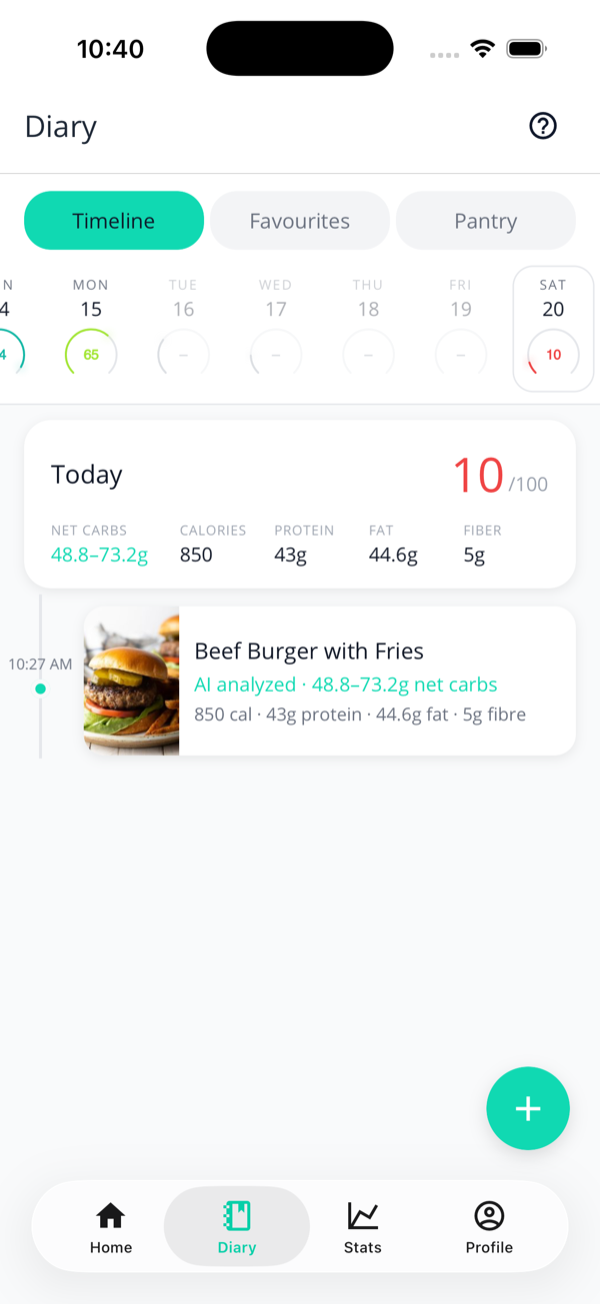 The diary timeline on the Timeline tab, with a week strip of daily battery scores, a Today summary card showing net carbs, calories, protein, fat and fibre, and a Beef Burger with Fries entry at 10:27 AM.