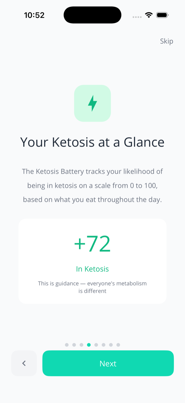 Onboarding screen titled Your Ketosis at a Glance, with a +72 In Ketosis battery example and the note This is guidance, everyone's metabolism is different.